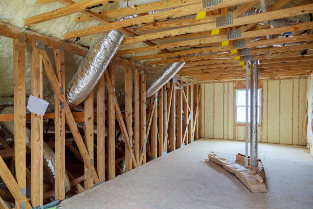 Professional Insulation Contractor in Wellford, SC